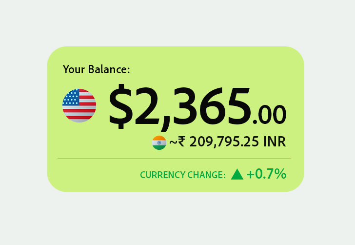 Deposit Confidently